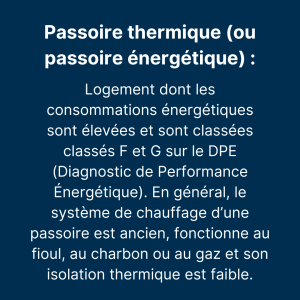 Passoire Thermique